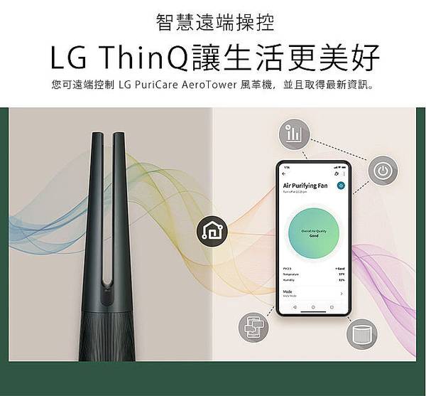 LG PuriCare AeroTower 空氣清淨 節能省電 智慧控制系統 