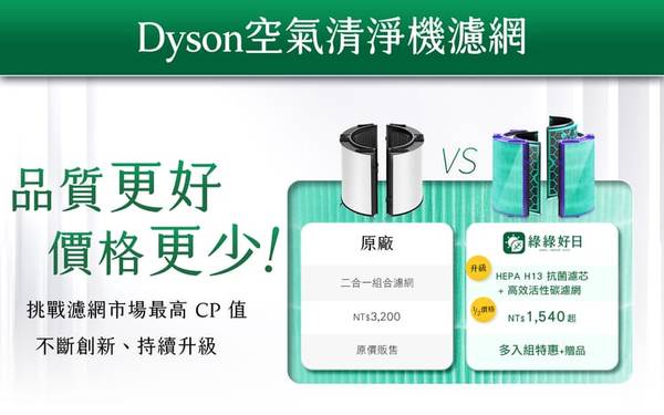 Dyson HP09 濾網價格 