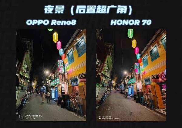 Reno8 5G 夜景模式 